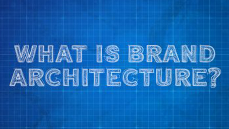 What is Brand Architecture?