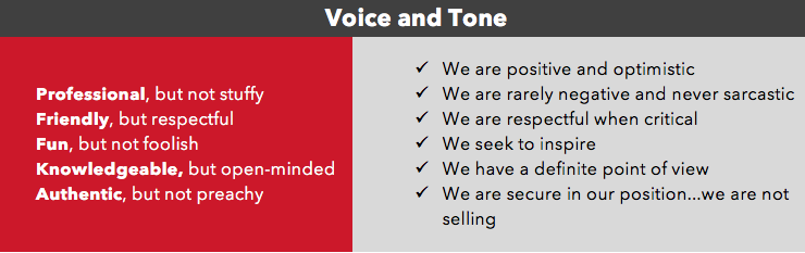 Gravity Sample Editorial Voice and Tone Standards