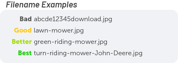 Bad, good, better, and best examples of file names.