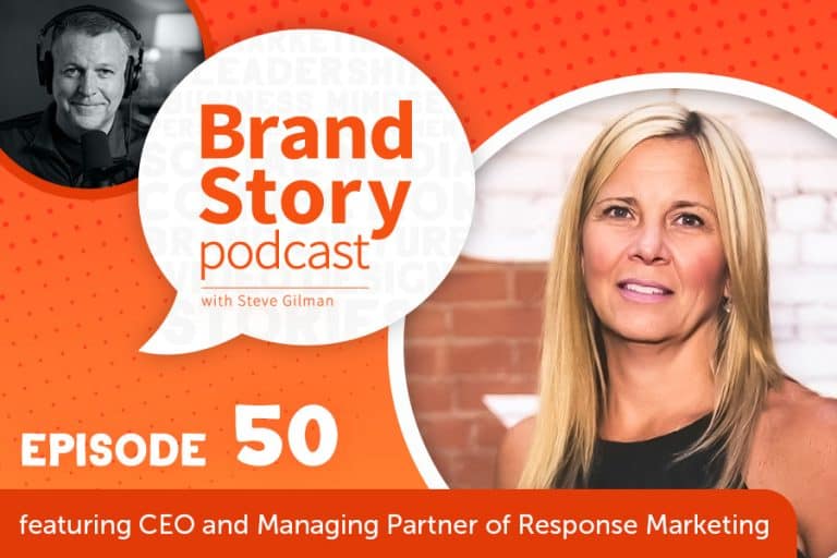 Building Brand Value