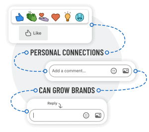 Text that says "Personal connections grow brands" with LinkedIn reactions and a comment section around the text.