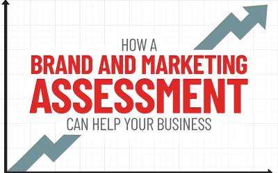 How a Brand and Marketing Assessment Can Help Your Business