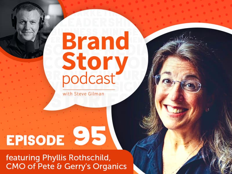 Building Brand Loyalty