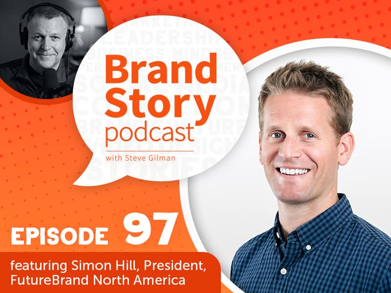 Transforming Brands