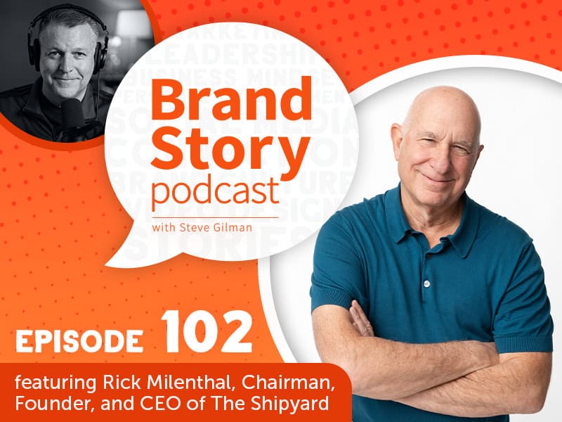 Engineering Brand Love